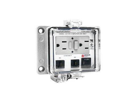 ENCLOSURE, PROGRAMMER PORT, GFCI 120VAC RECEPT, 3A INTERNAL BREAKER, 2 RJ-45 PORTS